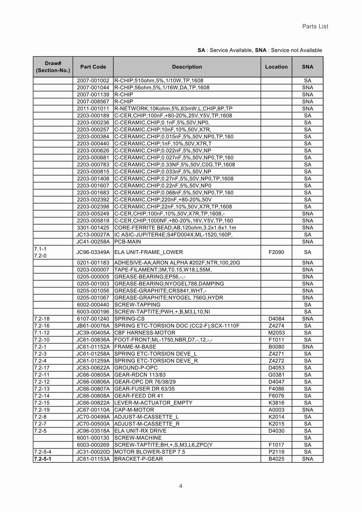 Samsung Laser-Printer ML-1600 1610 1615P Parts Manual-5